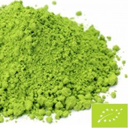 Drinking Matcha